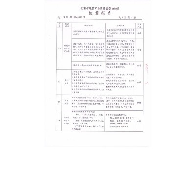 網(wǎng)絡(luò)機柜檢測報告5